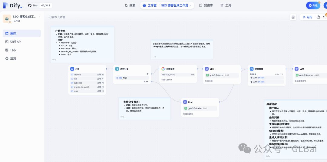 AI Agent 产品经理血泪史（二）-欲知方圆，则必规矩【Workflow篇】 - image 6