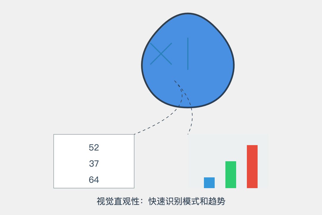 一文讲透Artifacts，带你手搓自己的V0，附开源代码 - image 3