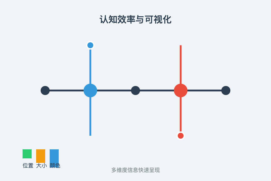 一文讲透Artifacts，带你手搓自己的V0，附开源代码 - image 4