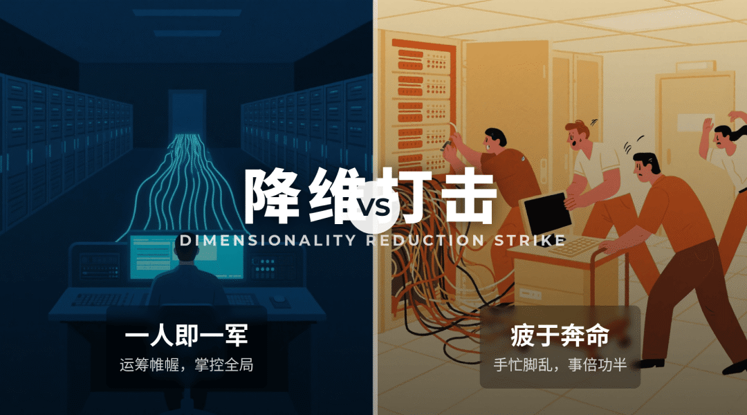 我们都搞错了？从Claude Code的火爆，看懂AI交互的本质 - image 1