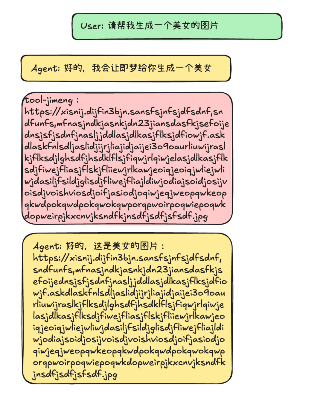 多模态Agent还在用URL传图片？KeyMapping让成本降50%，速度快5倍 - image 1