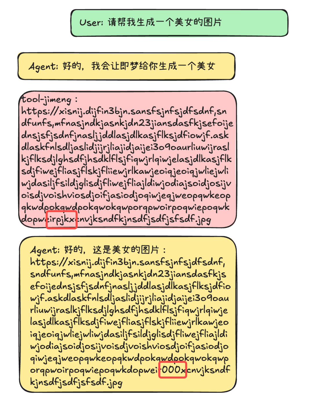 多模态Agent还在用URL传图片？KeyMapping让成本降50%，速度快5倍 - image 2