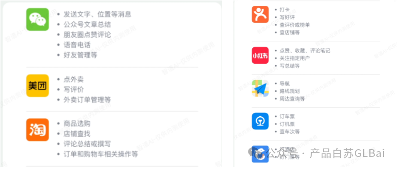 【智谱AutoGLM】深度体验报告及原理分析 - image 4